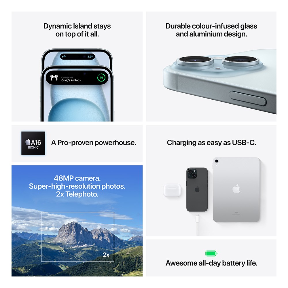 iPhone 15 key features