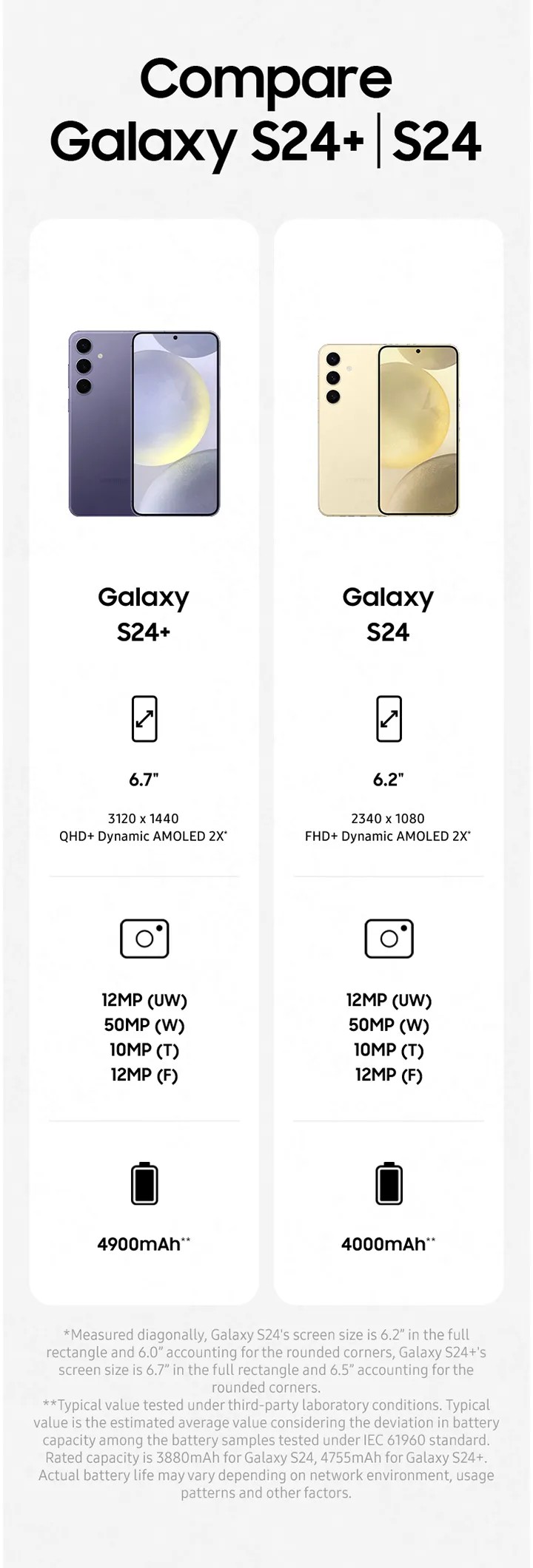 Samsung Galaxy S24+