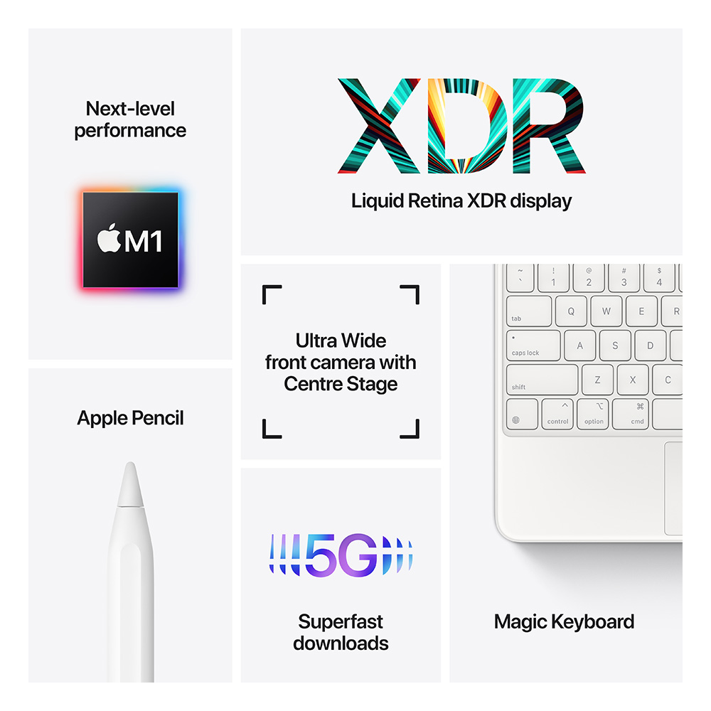 Ipad Pro 12 9 Inch Vodafone Australia