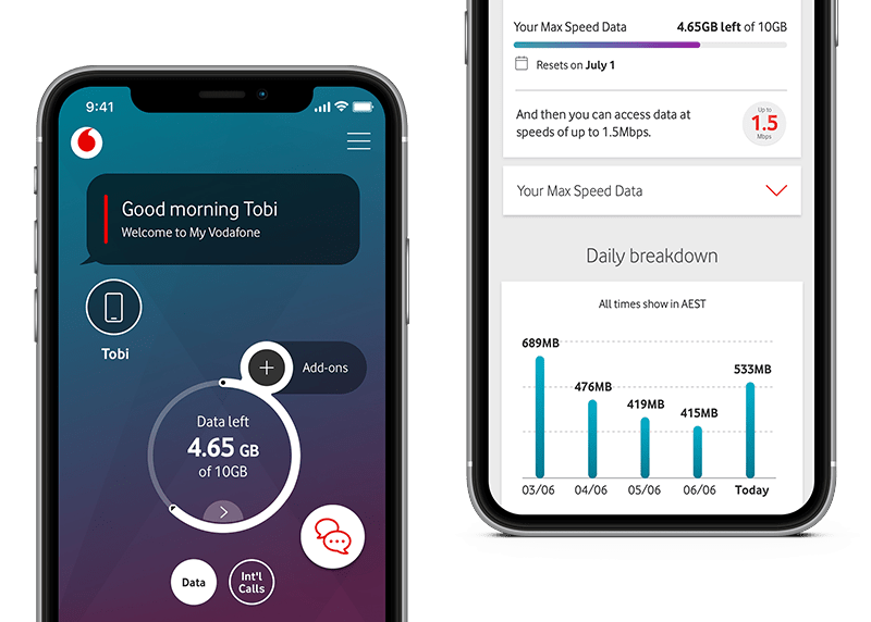 Login to My Vodafone Vodafone Australia